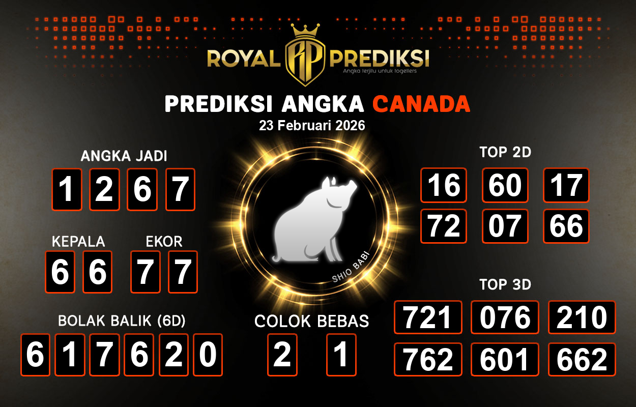 Prediksi-CANADA-23-Februari-2026-Hari-Senin.png