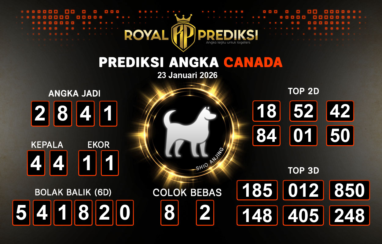 Prediksi-CANADA-23-Januari-2026-Hari-Jumat.png