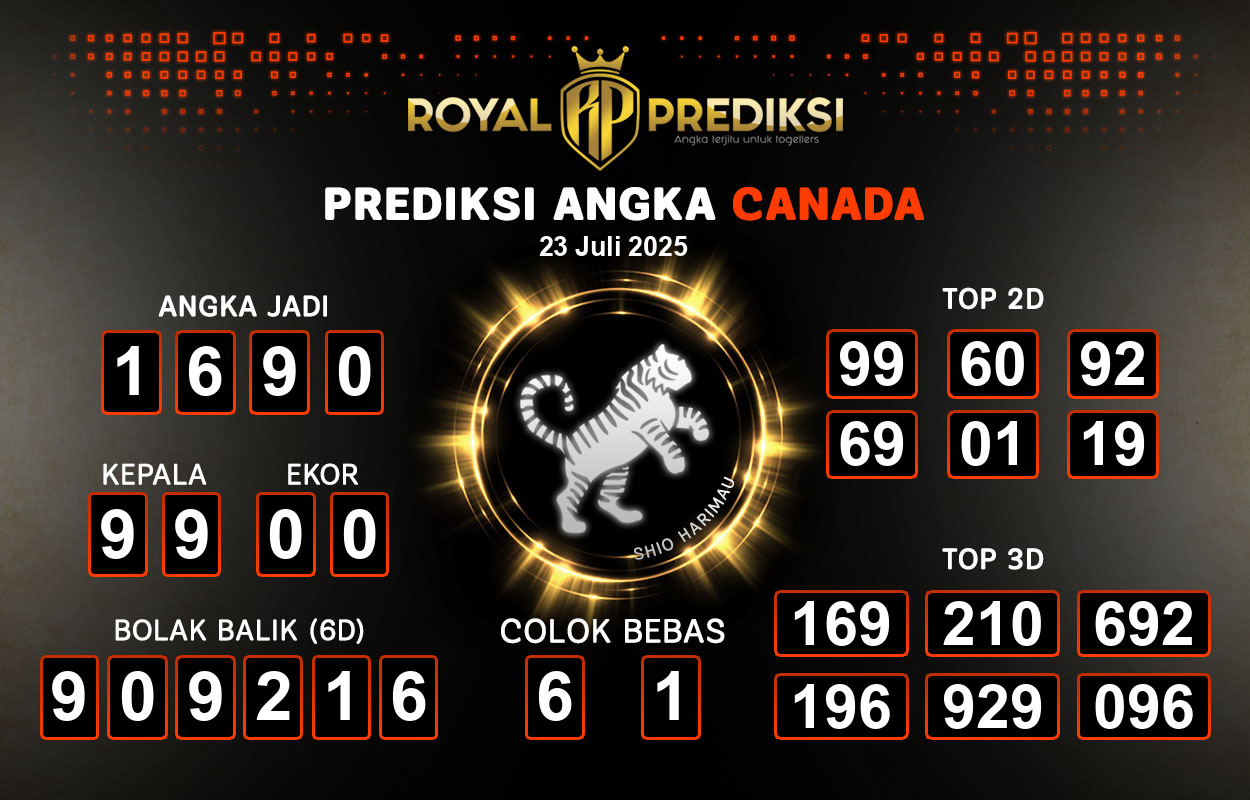 Prediksi-CANADA-23-Juli-2025-Hari-Rabu.png