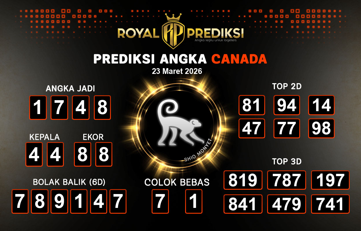Prediksi-CANADA-23-Maret-2026-Hari-Senin.png