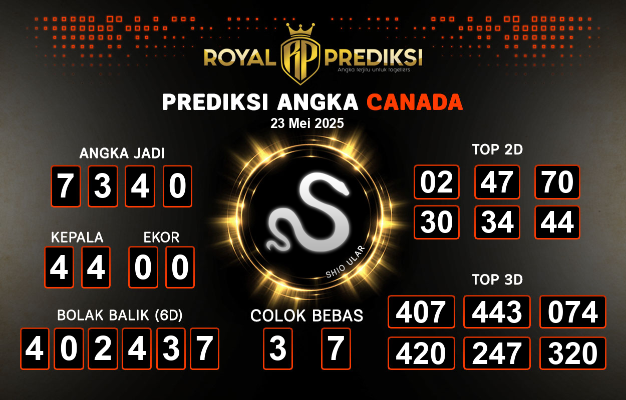 Prediksi-CANADA-23-Mei-2025-Hari-Jumat.png