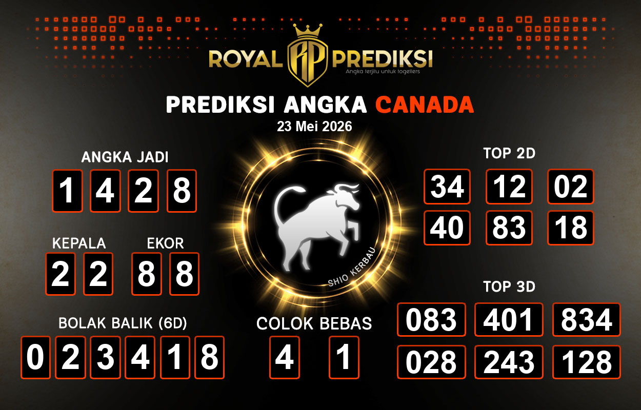 Prediksi-CANADA-23-Mei-2026-Hari-Sabtu.png