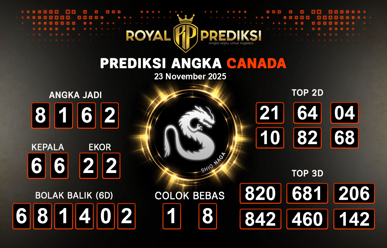 Prediksi-CANADA-23-November-2025-Hari-Minggu.png