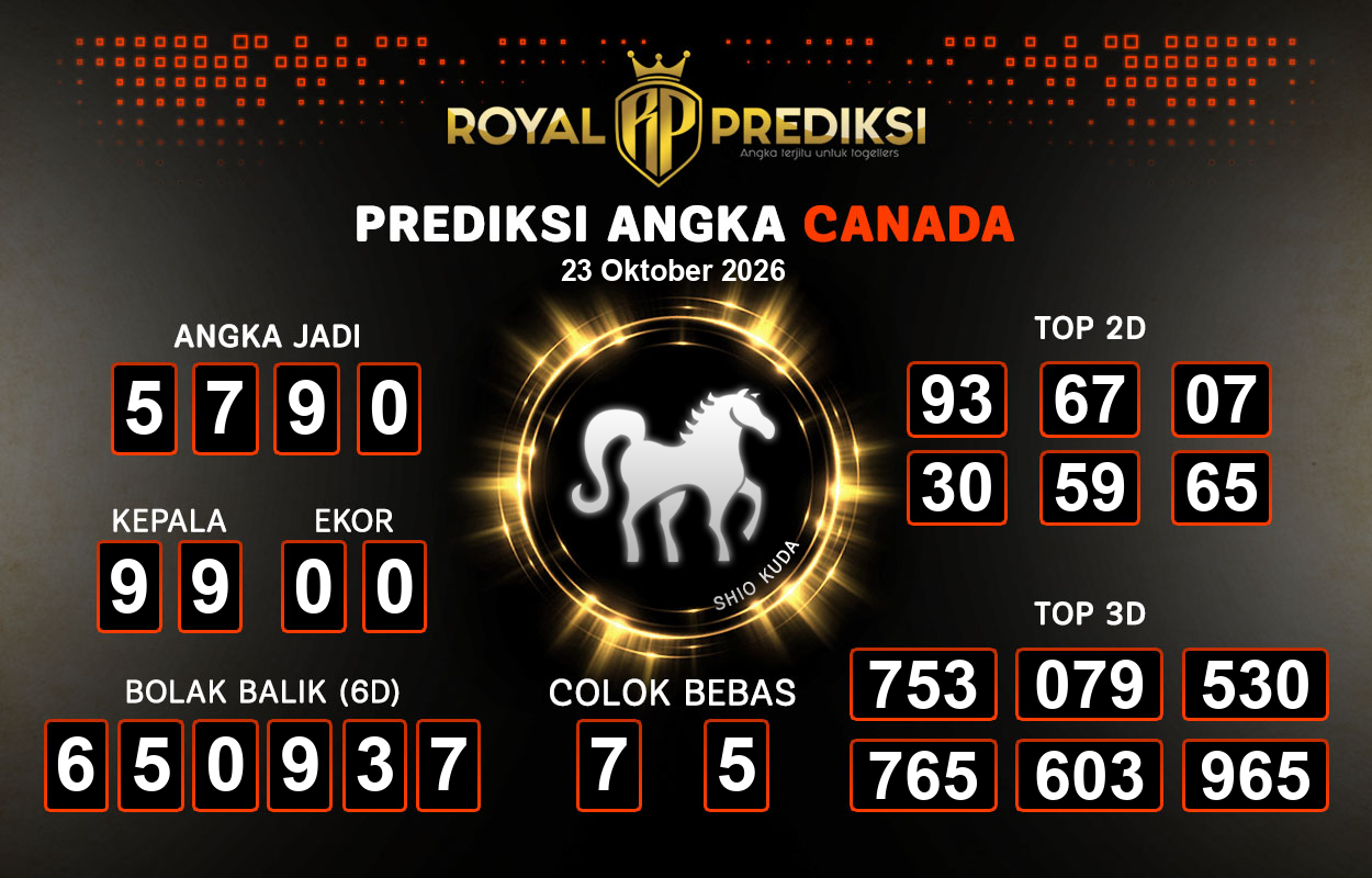 Prediksi-CANADA-23-Oktober-2026-Hari-Jumat.png