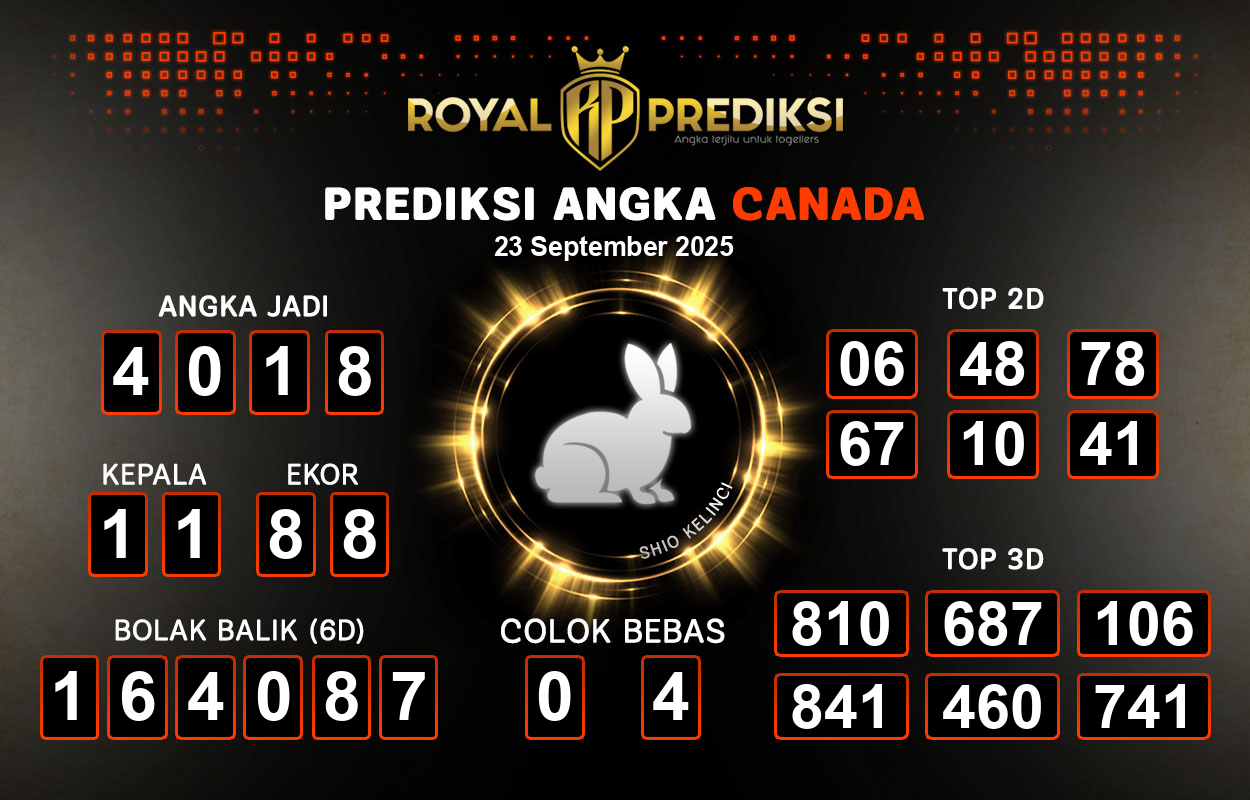 Prediksi-CANADA-23-September-2025-Hari-Selasa.png