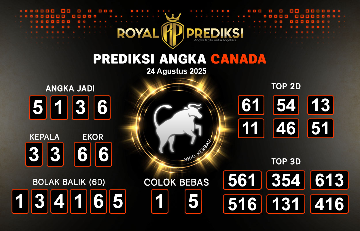 Prediksi-CANADA-24-Agustus-2025-Hari-Minggu.png