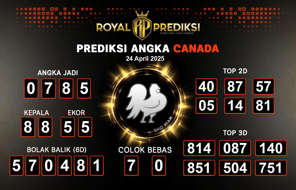 Prediksi-CANADA-24-April-2025-Hari-Kamis.png