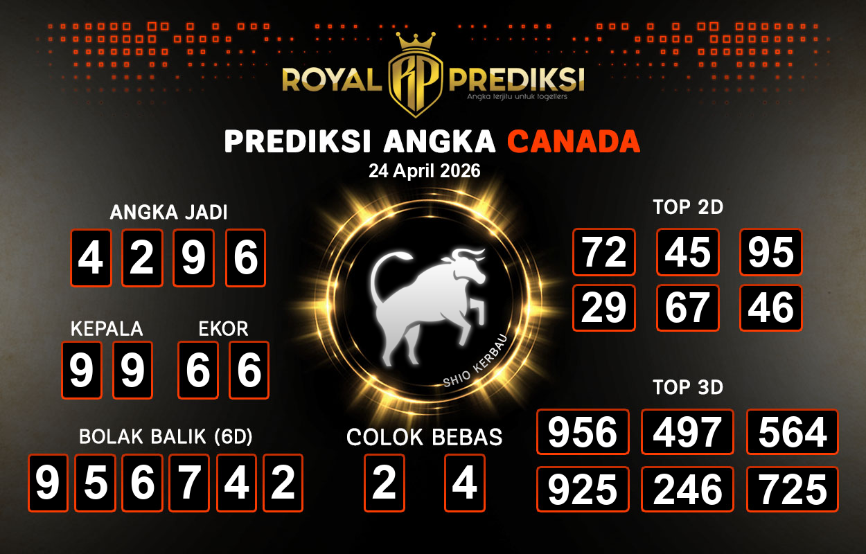 Prediksi-CANADA-24-April-2026-Hari-Jumat.png