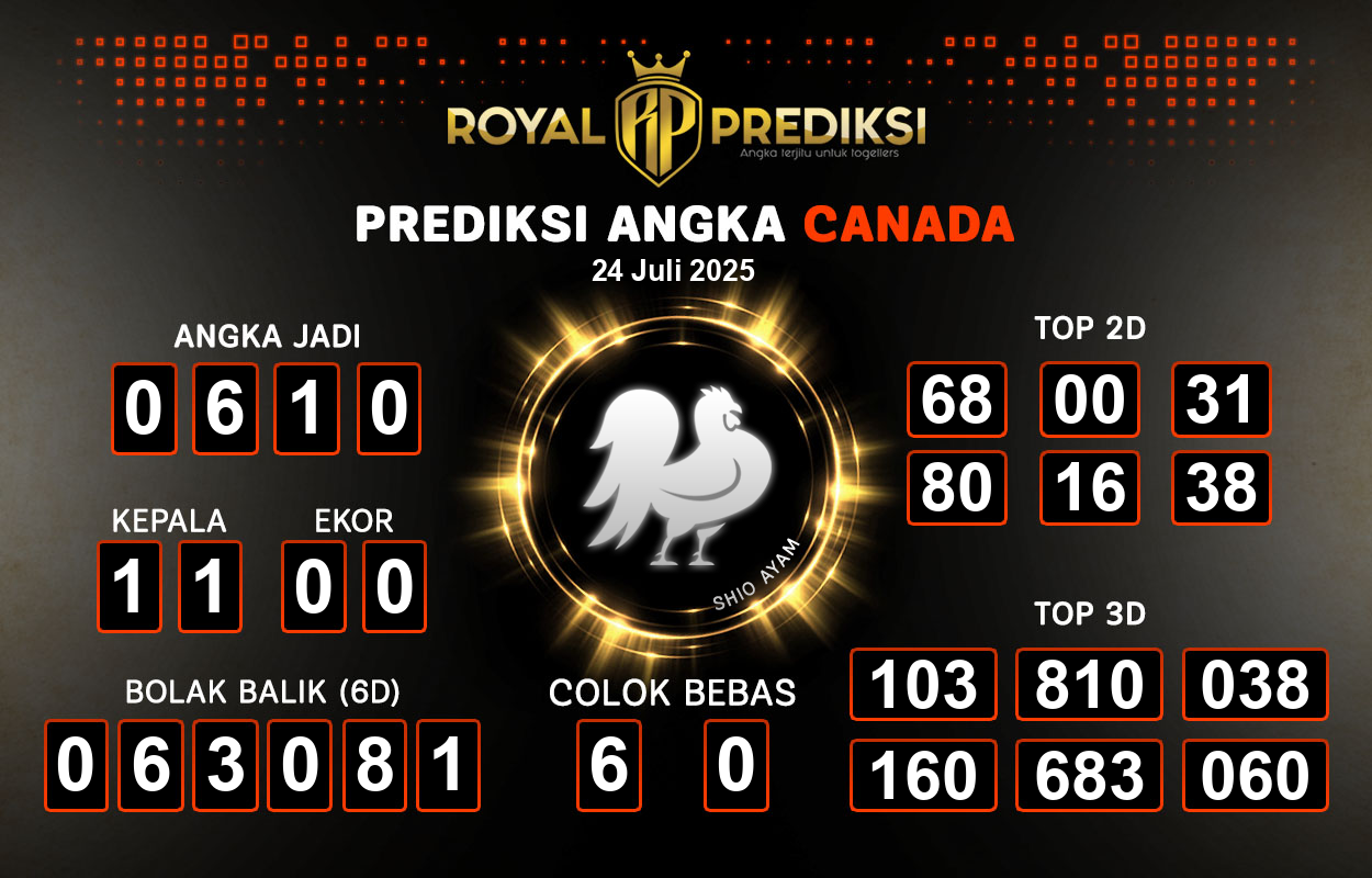 Prediksi-CANADA-24-Juli-2025-Hari-Kamis.png