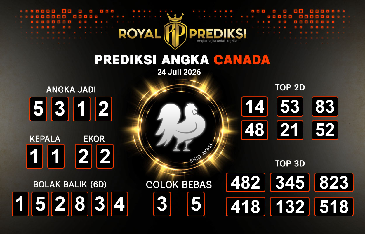 Prediksi-CANADA-24-Juli-2026-Hari-Jumat.png