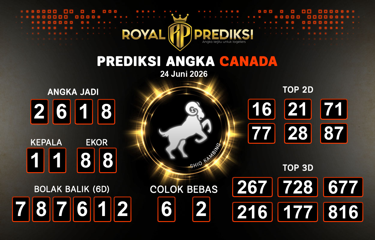 Prediksi-CANADA-24-Juni-2026-Hari-Rabu.png
