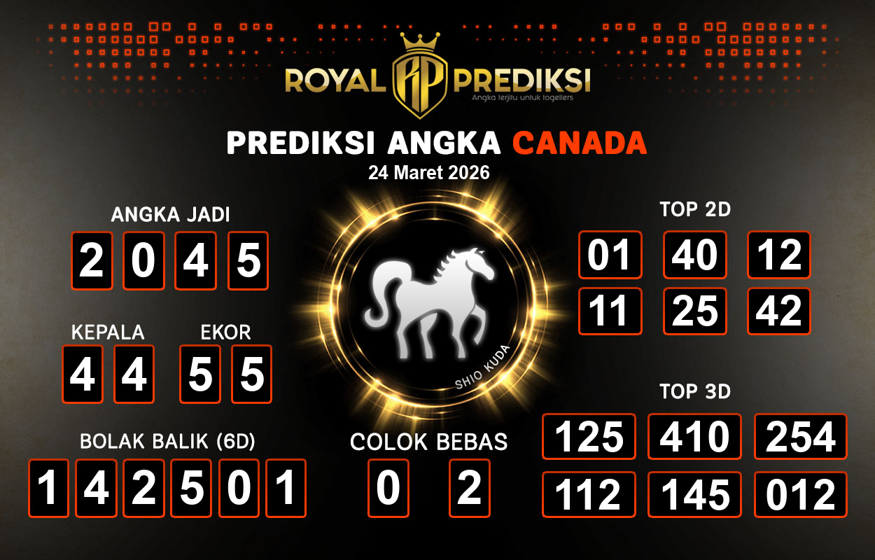 Prediksi-CANADA-24-Maret-2026-Hari-Selasa.png