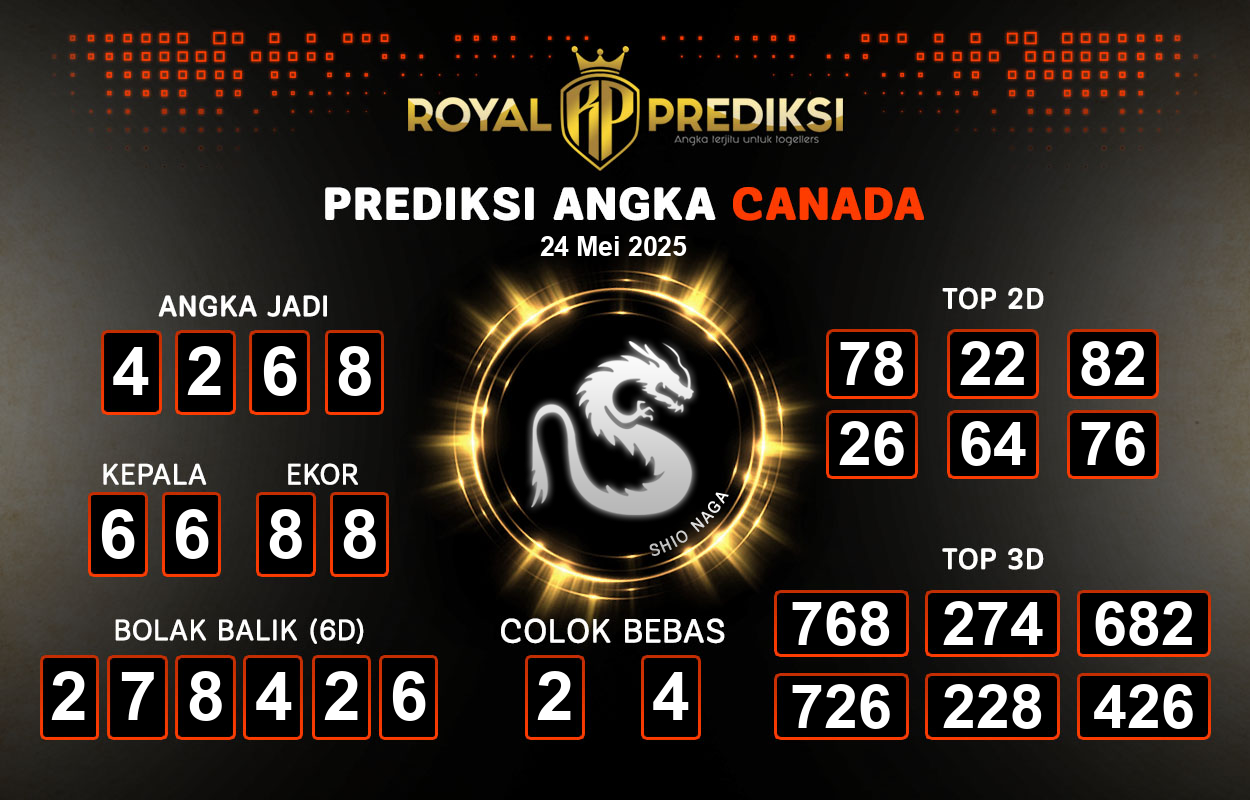 Prediksi-CANADA-24-Mei-2025-Hari-Sabtu.png