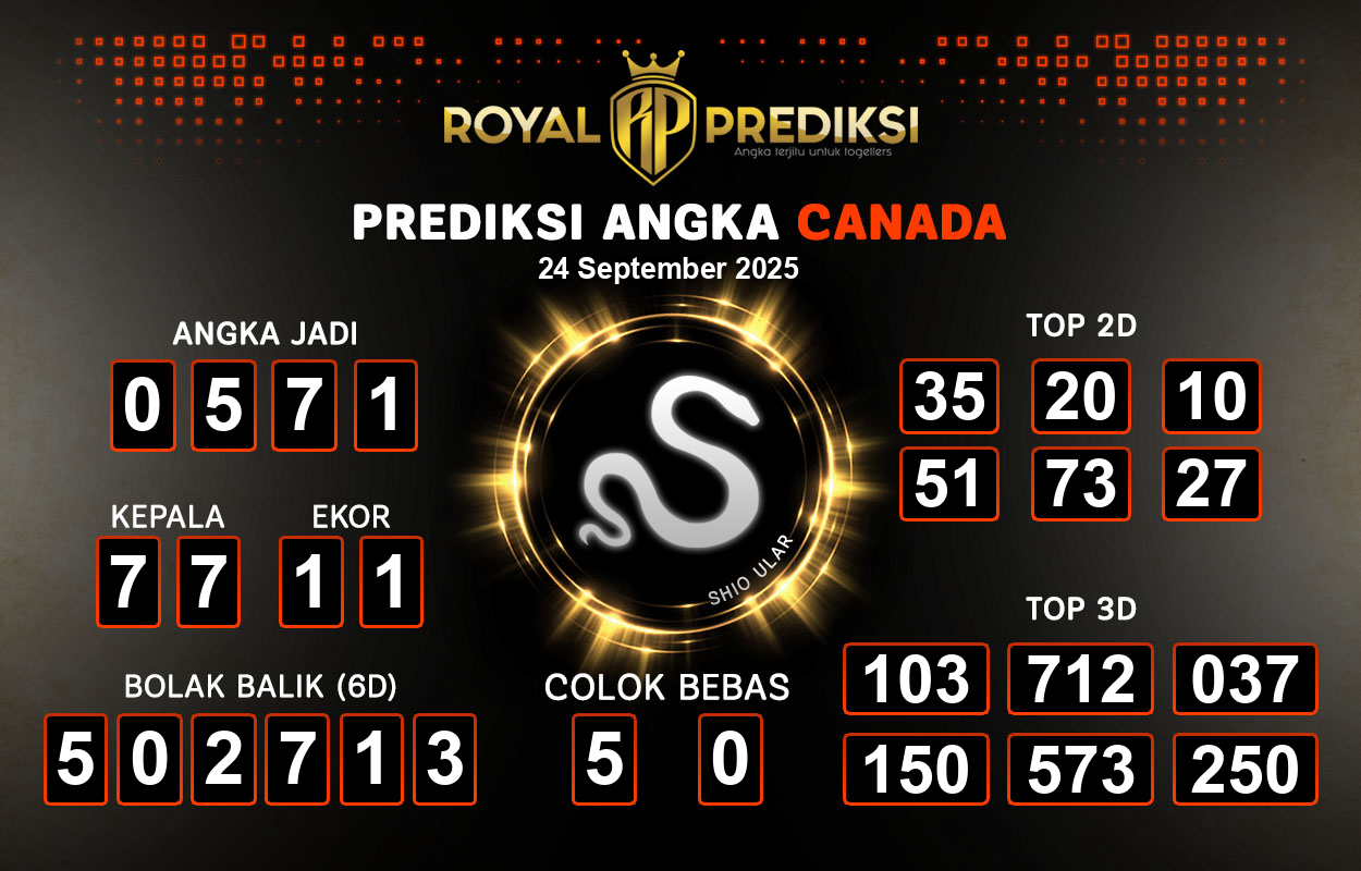 Prediksi-CANADA-24-September-2025-Hari-Rabu.png