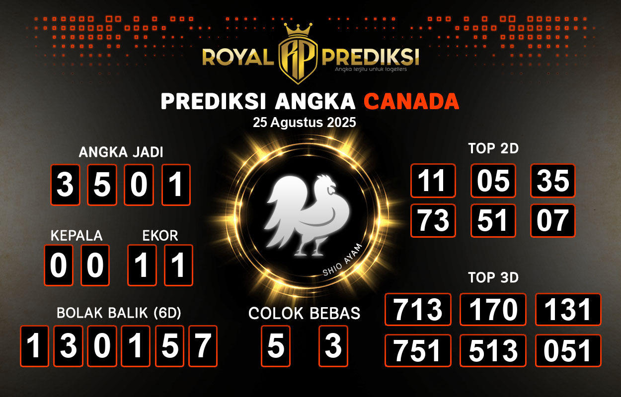 Prediksi-CANADA-25-Agustus-2025-Hari-Senin.png