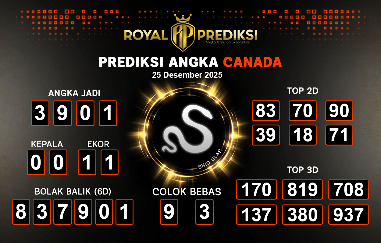 Prediksi-CANADA-25-Desember-2025-Hari-Kamis.png