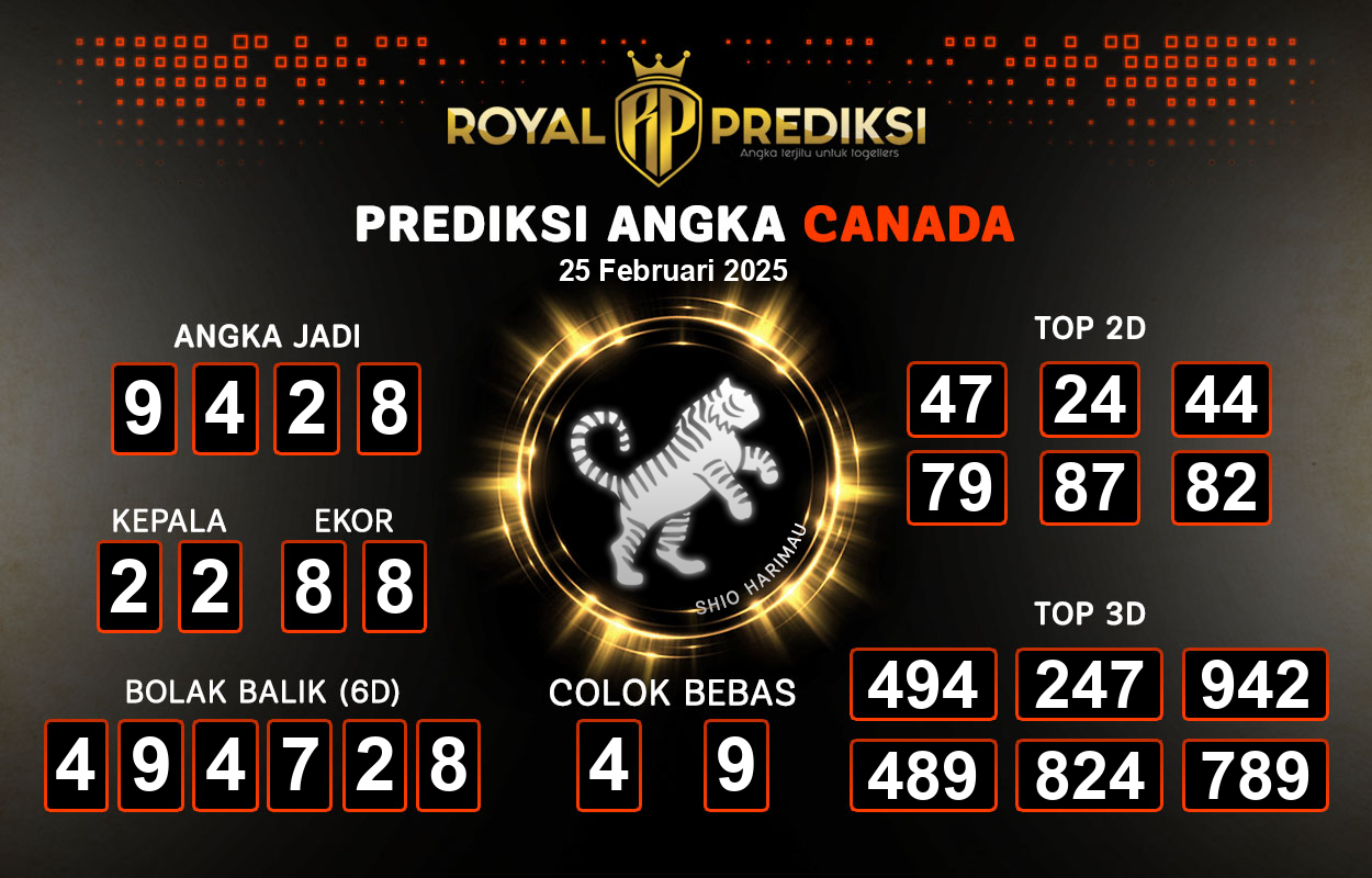 Prediksi-CANADA-25-Februari-2025-Hari-Selasa.png