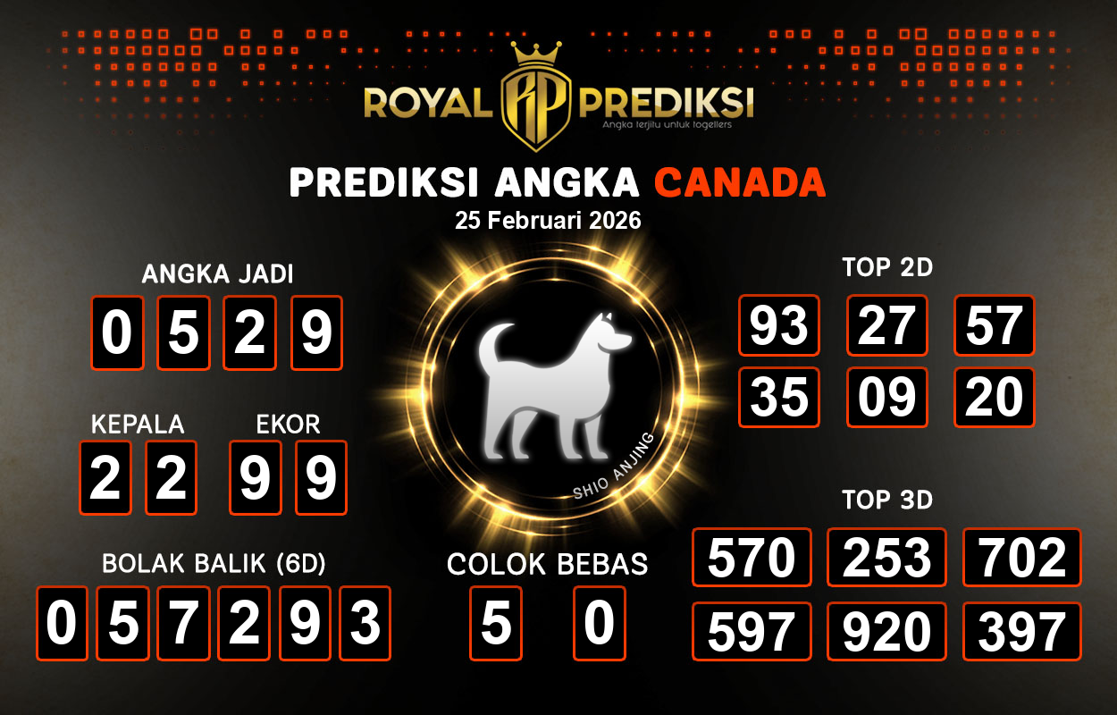 Prediksi-CANADA-25-Februari-2026-Hari-Rabu.png