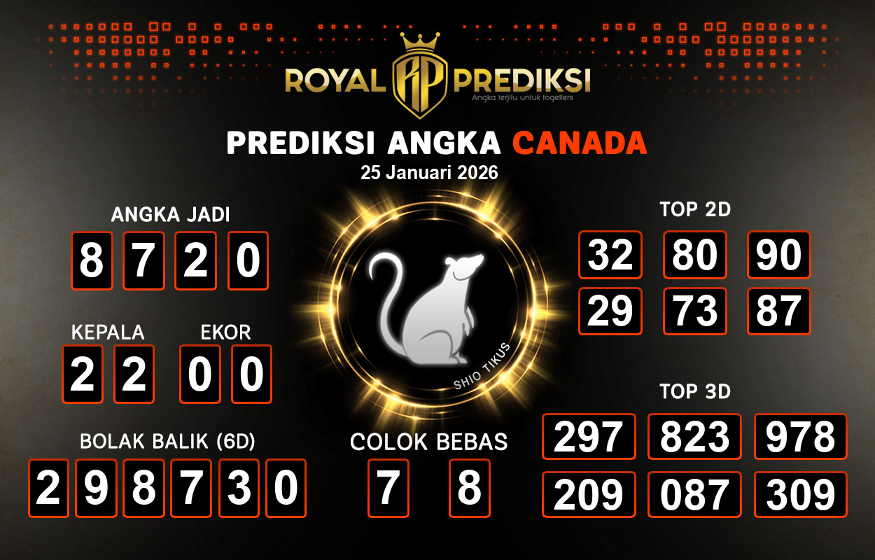 Prediksi-CANADA-25-Januari-2026-Hari-Minggu.png