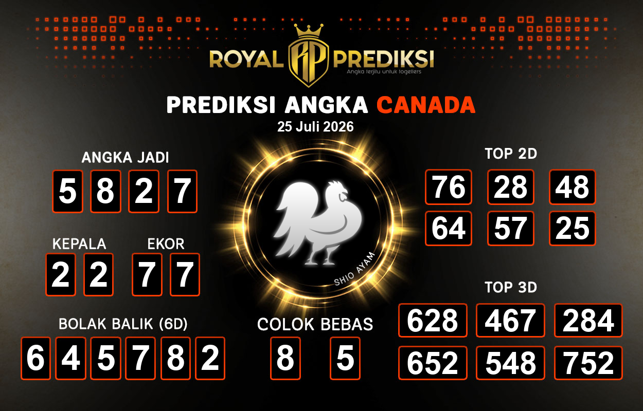 Prediksi-CANADA-25-Juli-2026-Hari-Sabtu.png