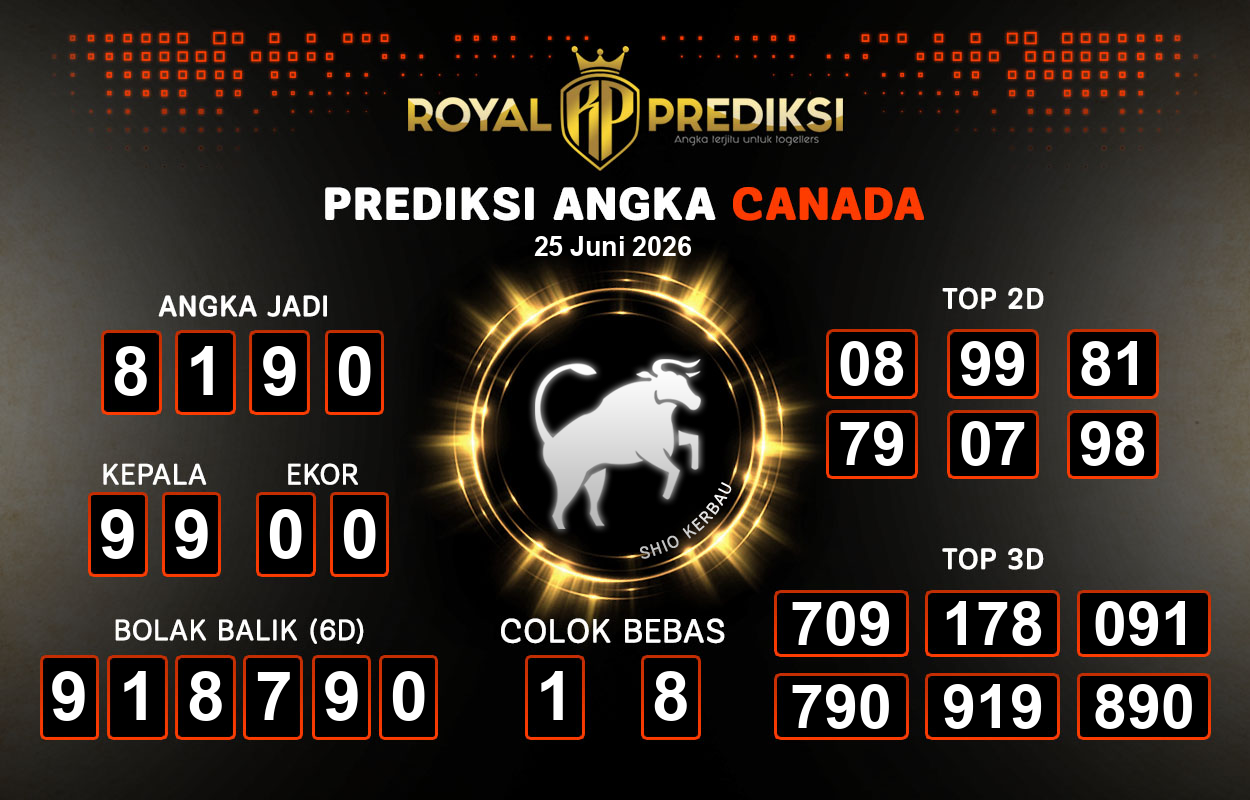 Prediksi-CANADA-25-Juni-2026-Hari-Kamis.png