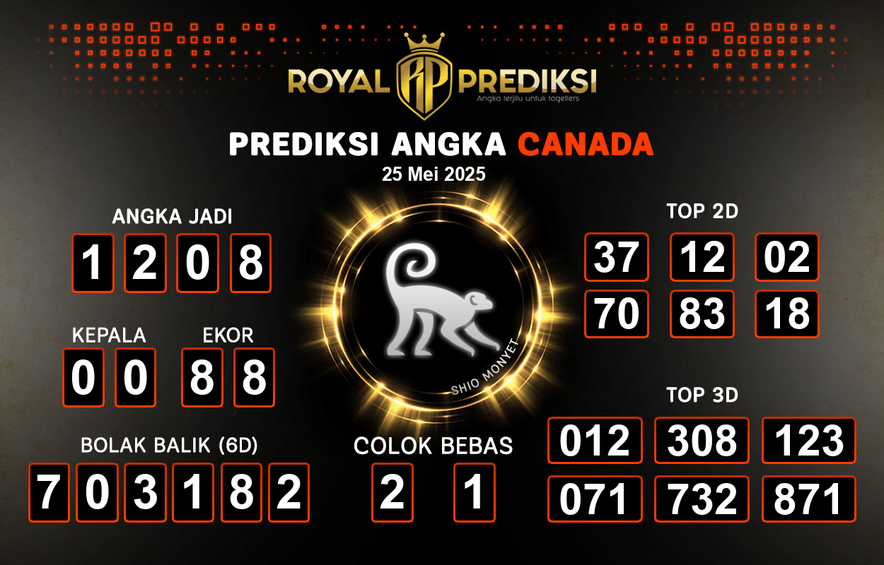 Prediksi-CANADA-25-Mei-2025-Hari-Minggu.png