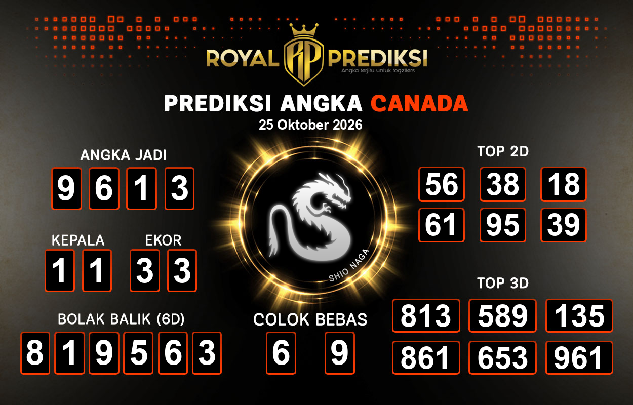 Prediksi-CANADA-25-Oktober-2026-Hari-Minggu.png