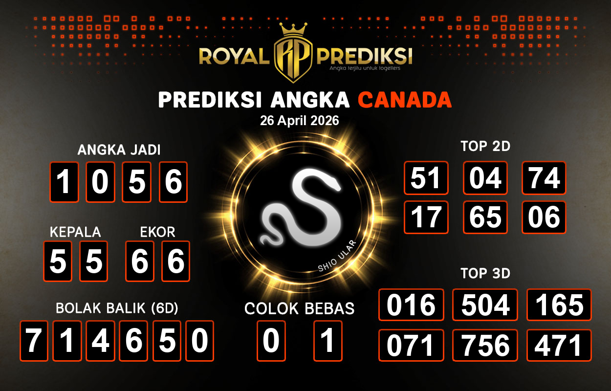 Prediksi-CANADA-26-April-2026-Hari-Minggu.png