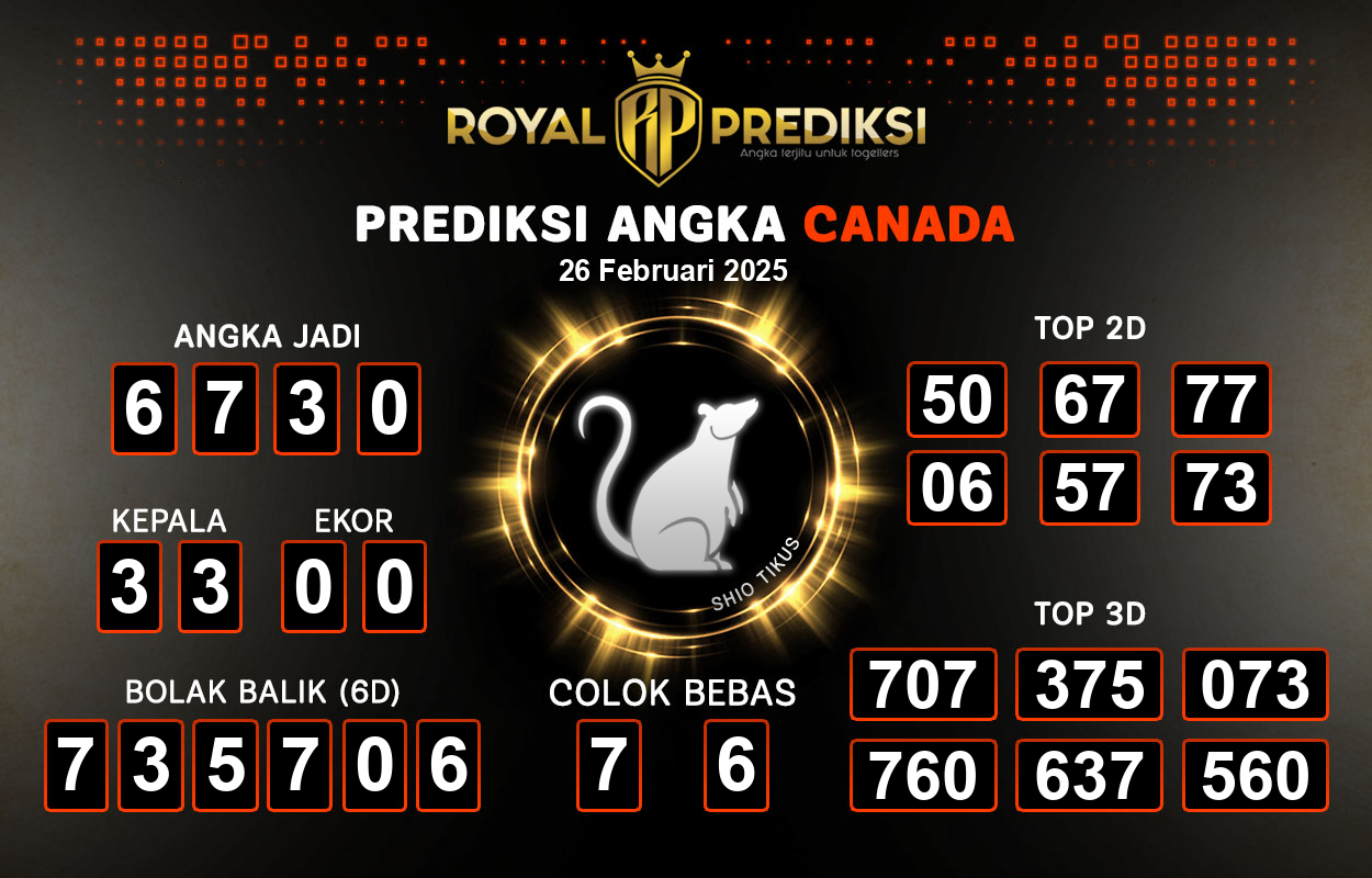 Prediksi-CANADA-26-Februari-2025-Hari-Rabu.png