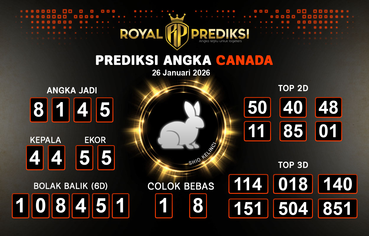 Prediksi-CANADA-26-Januari-2026-Hari-Senin.png