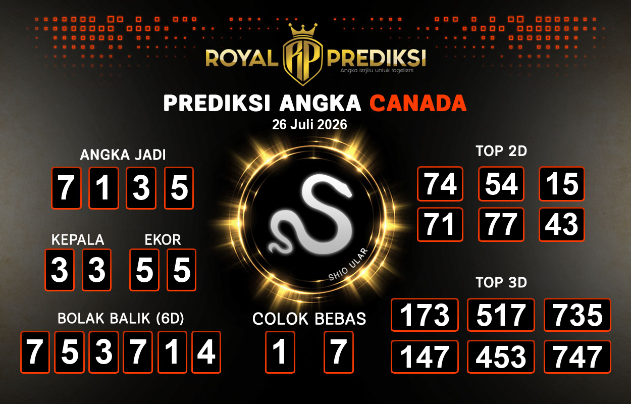 Prediksi-CANADA-26-Juli-2026-Hari-Minggu.png