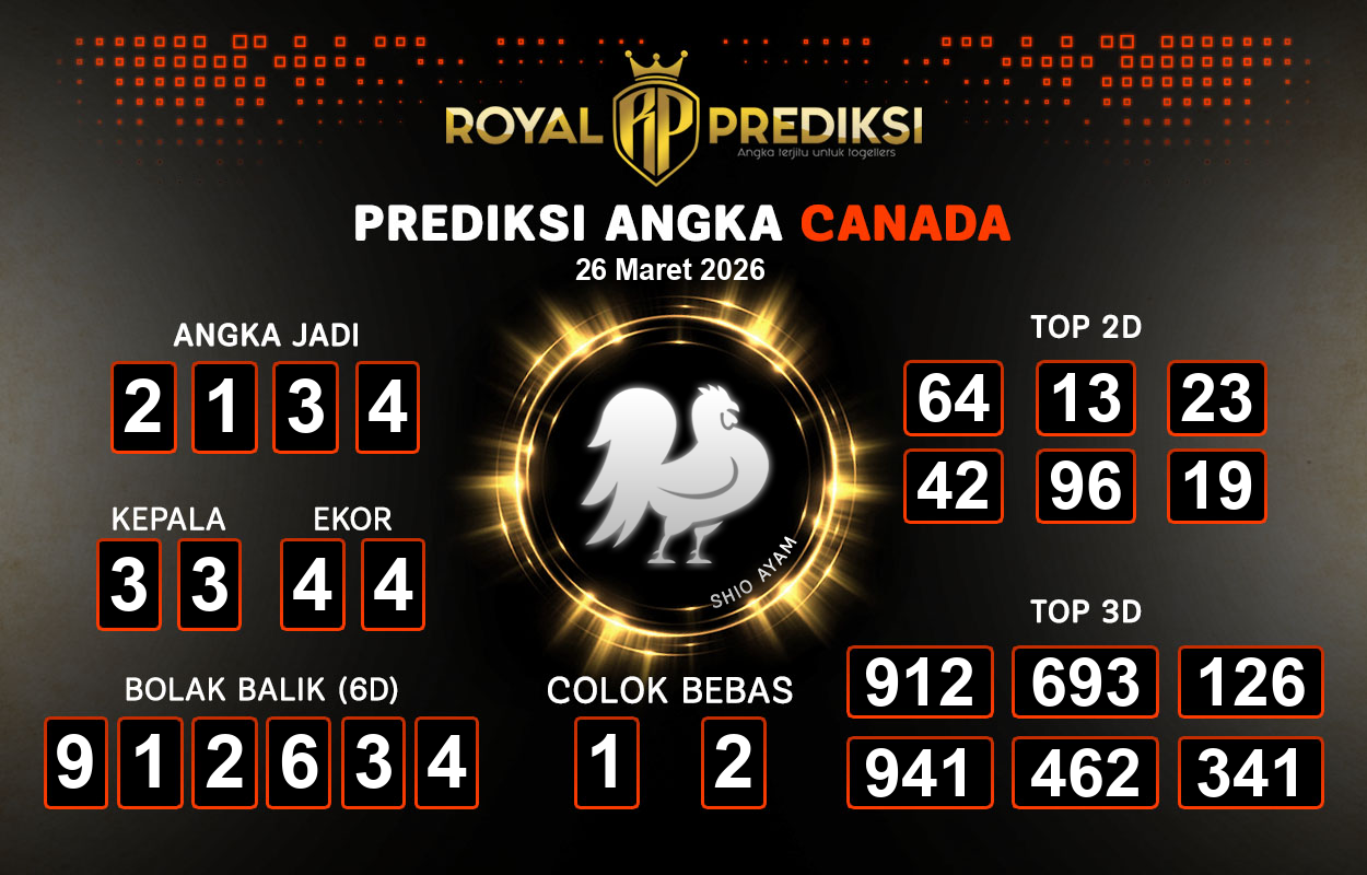 Prediksi-CANADA-26-Maret-2026-Hari-Kamis.png