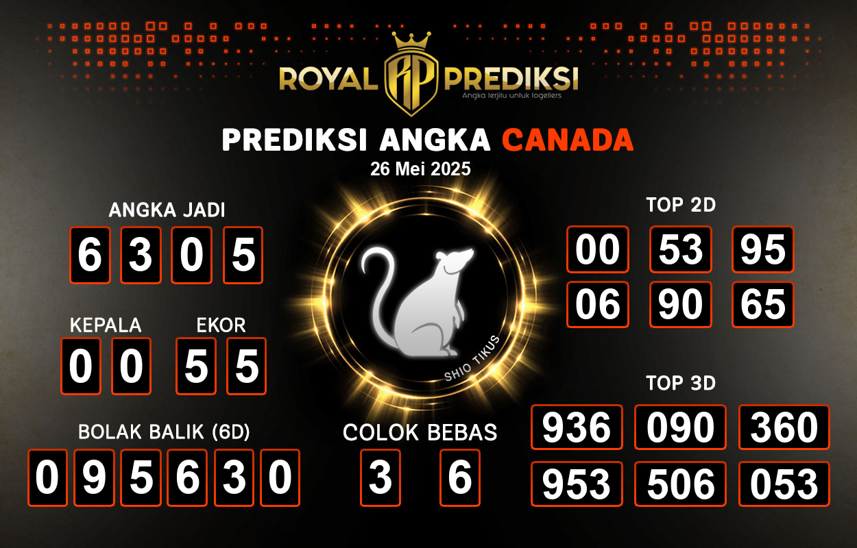 Prediksi-CANADA-26-Mei-2025-Hari-Senin.png