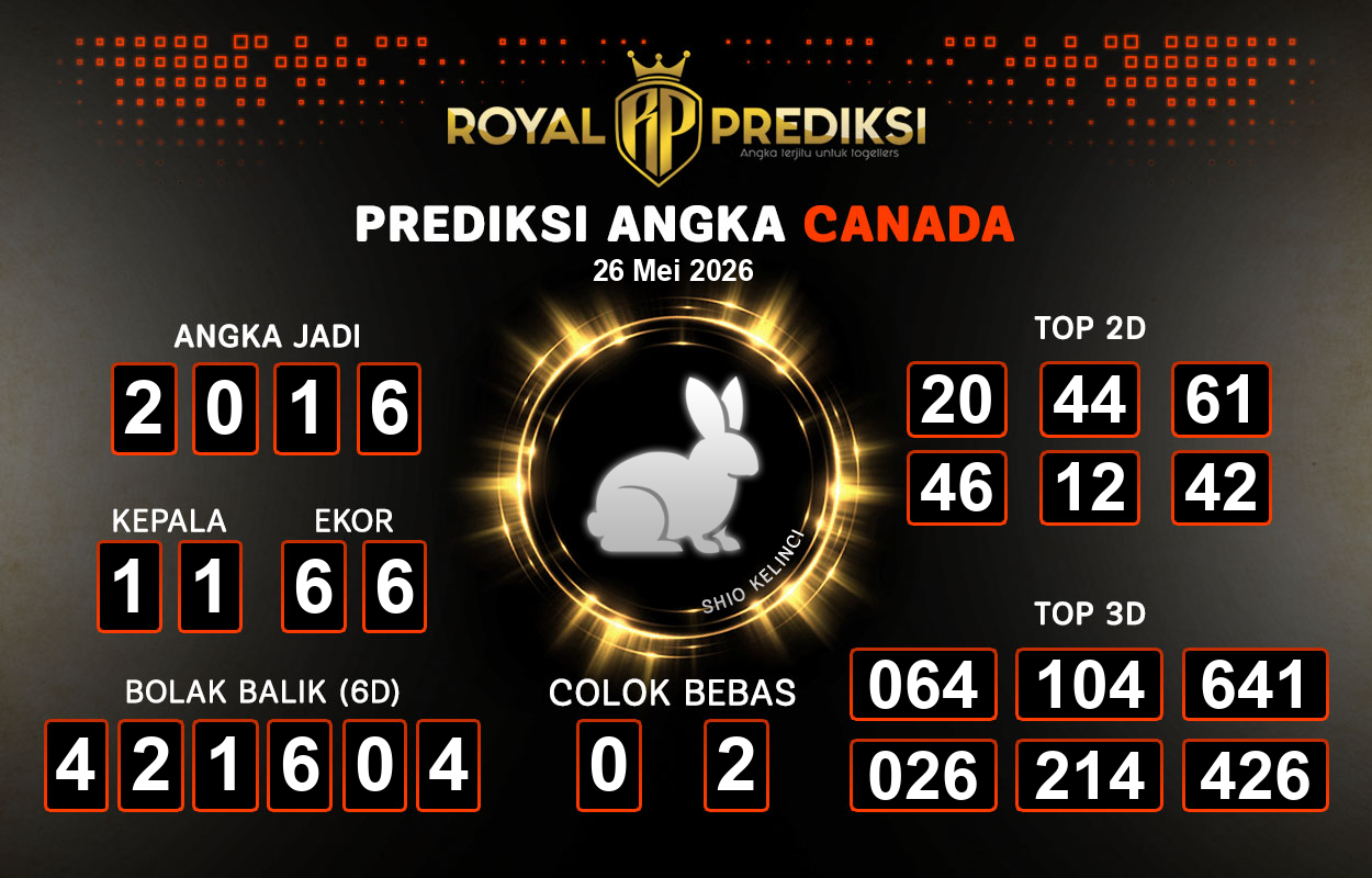 Prediksi-CANADA-26-Mei-2026-Hari-Selasa.png