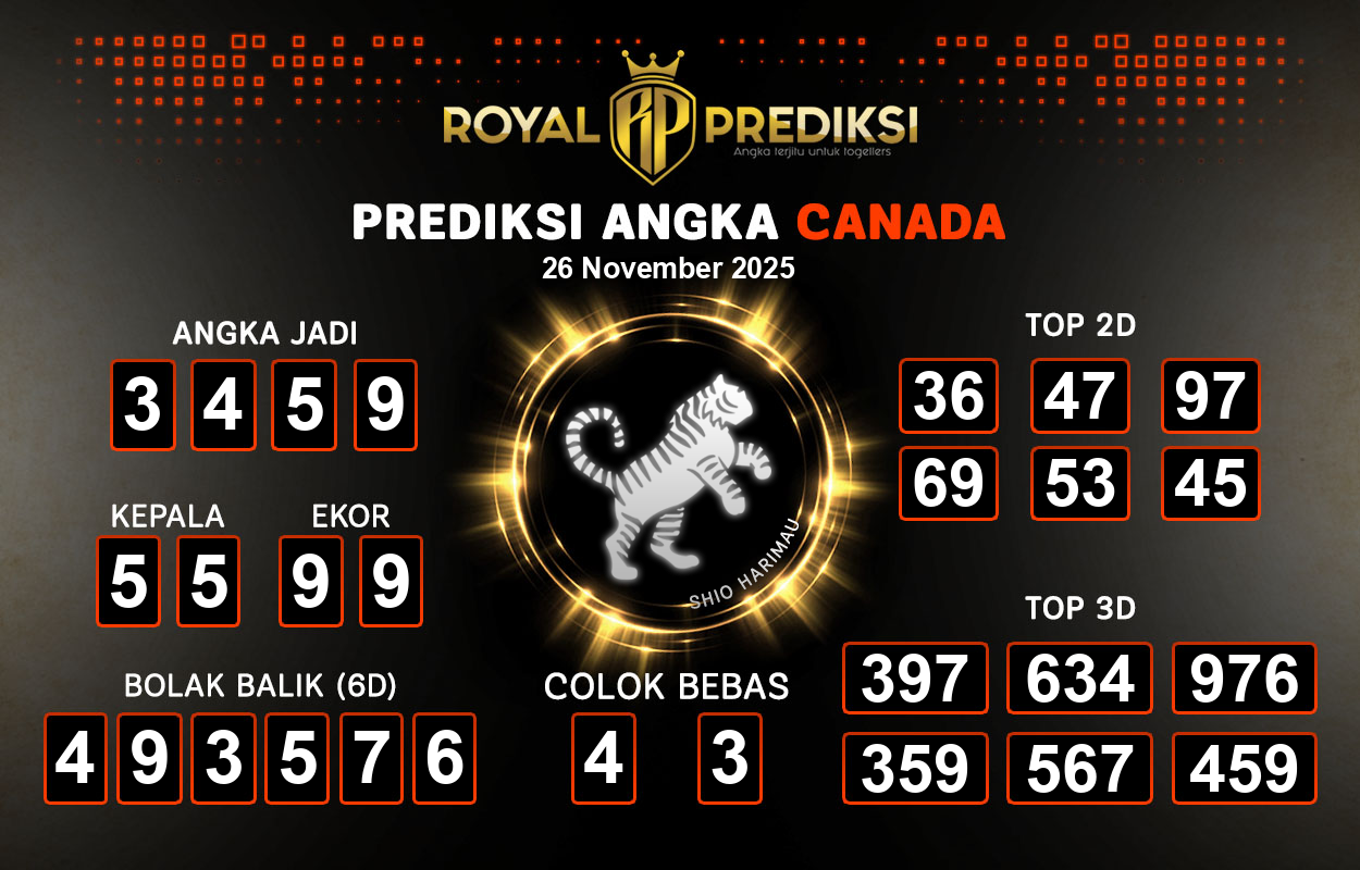 Prediksi-CANADA-26-November-2025-Hari-Rabu.png