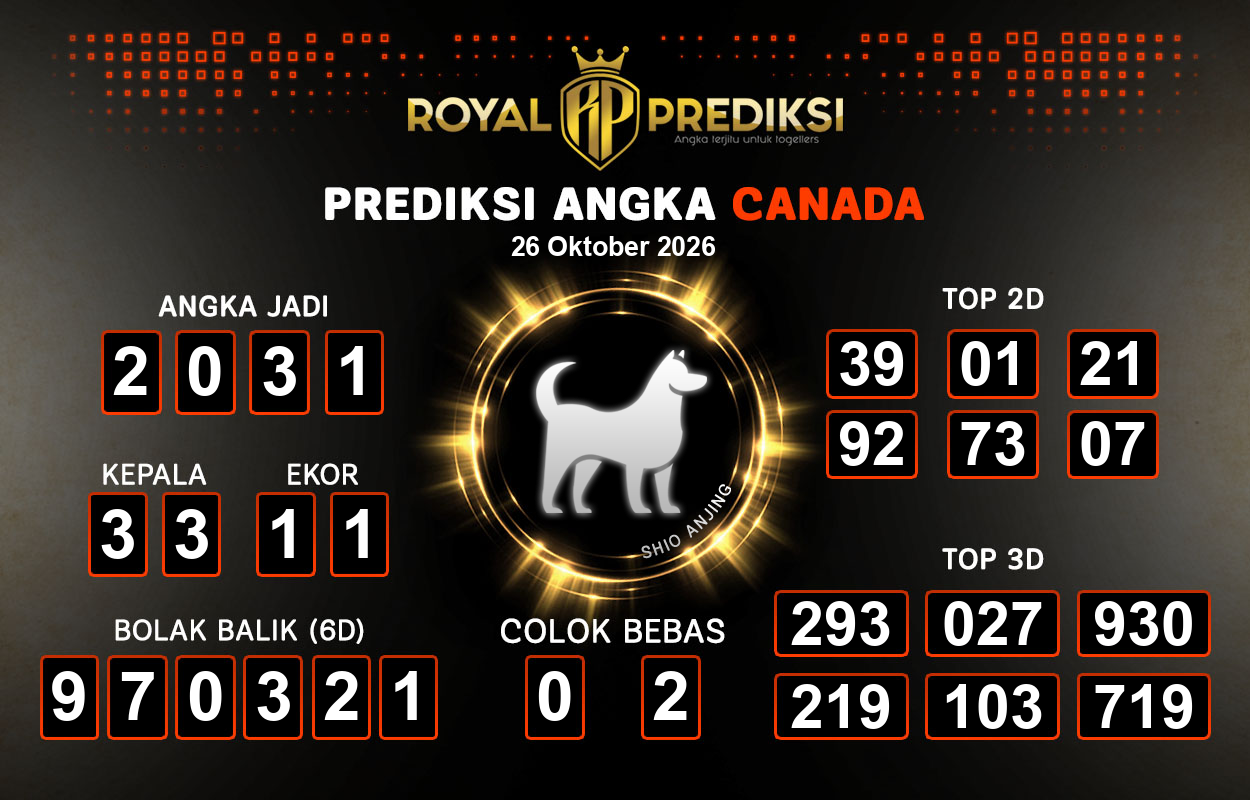 Prediksi-CANADA-26-Oktober-2026-Hari-Senin.png