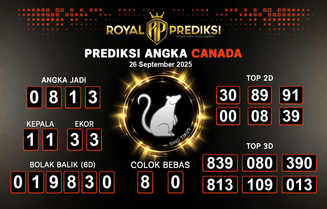 Prediksi-CANADA-26-September-2025-Hari-Jumat.png
