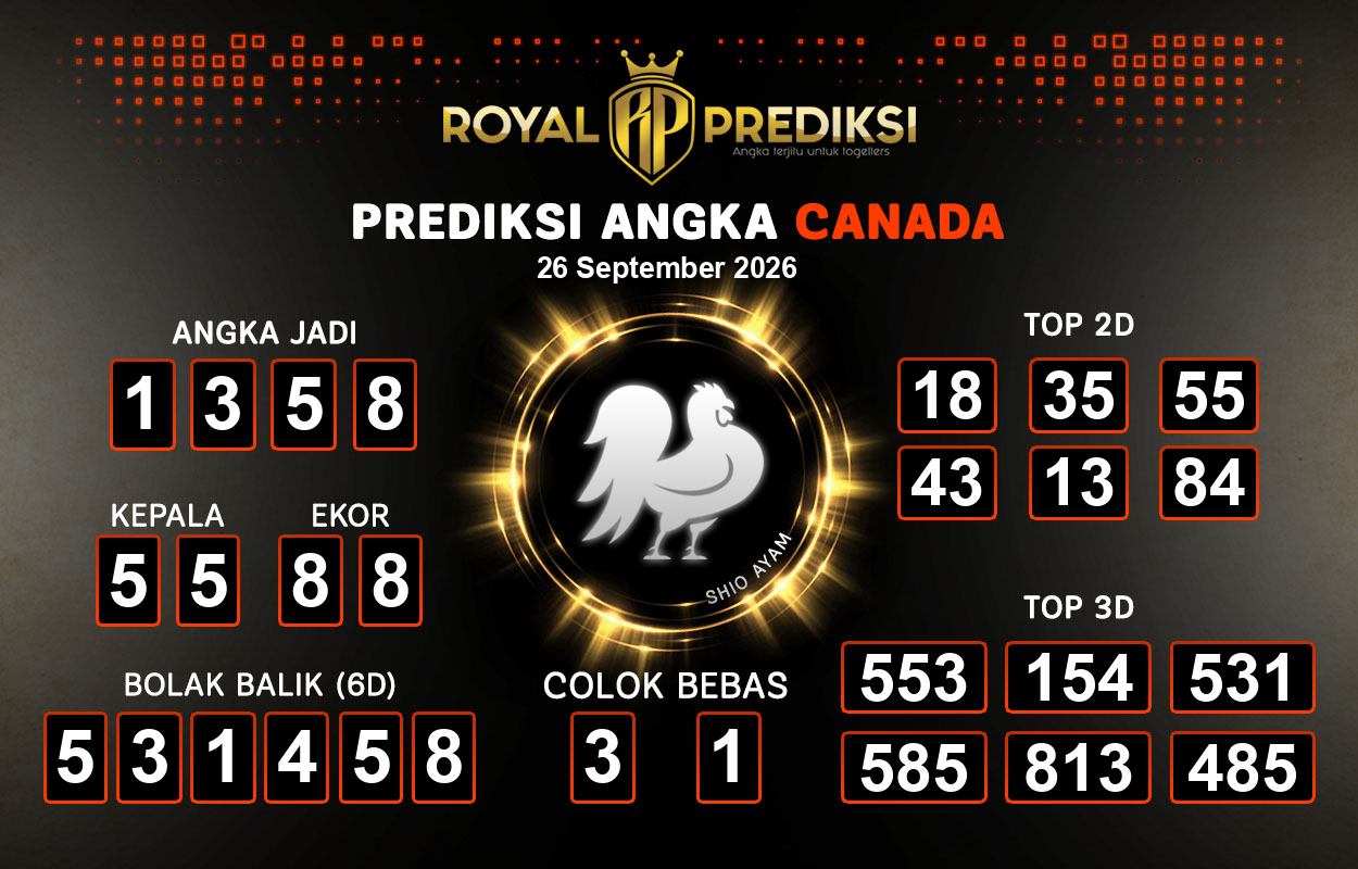 Prediksi-CANADA-26-September-2026-Hari-Sabtu.png