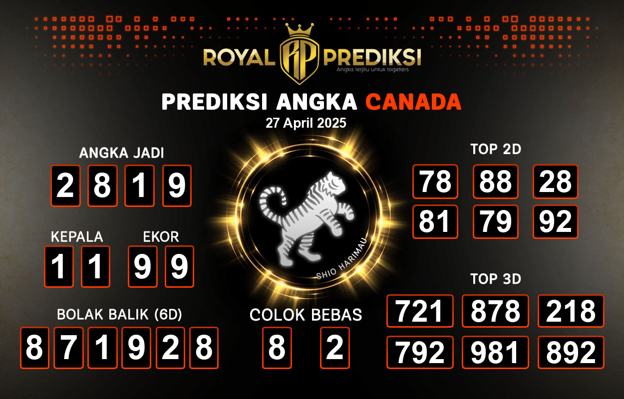 Prediksi-CANADA-27-April-2025-Hari-Minggu.png