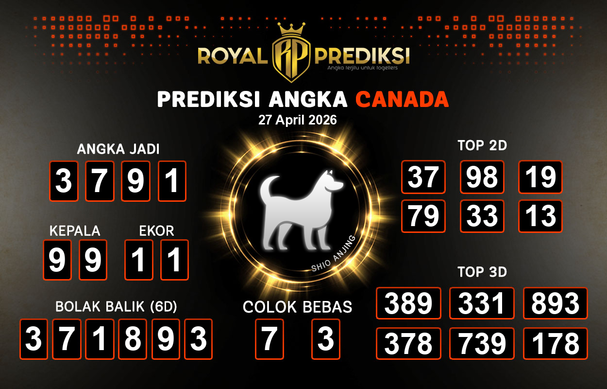 Prediksi-CANADA-27-April-2026-Hari-Senin.png