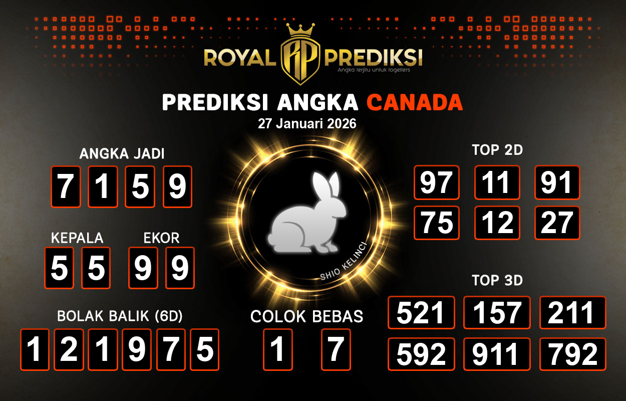 Prediksi-CANADA-27-Januari-2026-Hari-Selasa.png