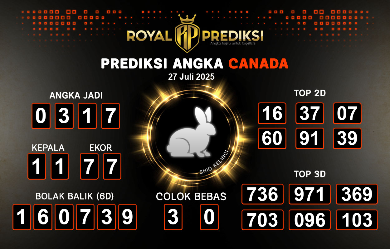 Prediksi-CANADA-27-Juli-2025-Hari-Minggu.png