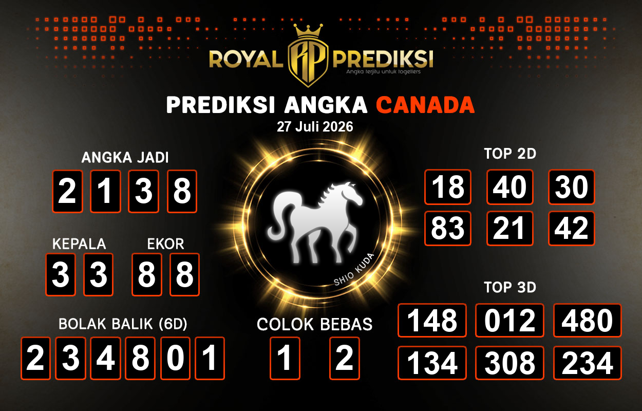 Prediksi-CANADA-27-Juli-2026-Hari-Senin.png