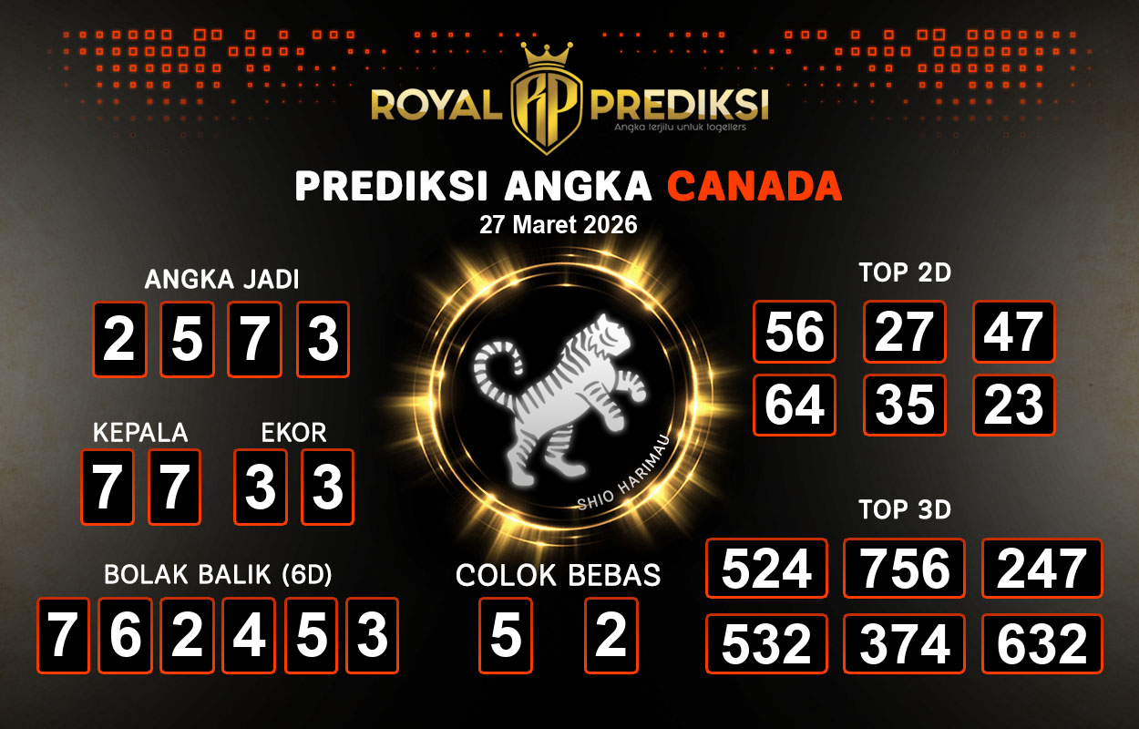 Prediksi-CANADA-27-Maret-2026-Hari-Jumat.png