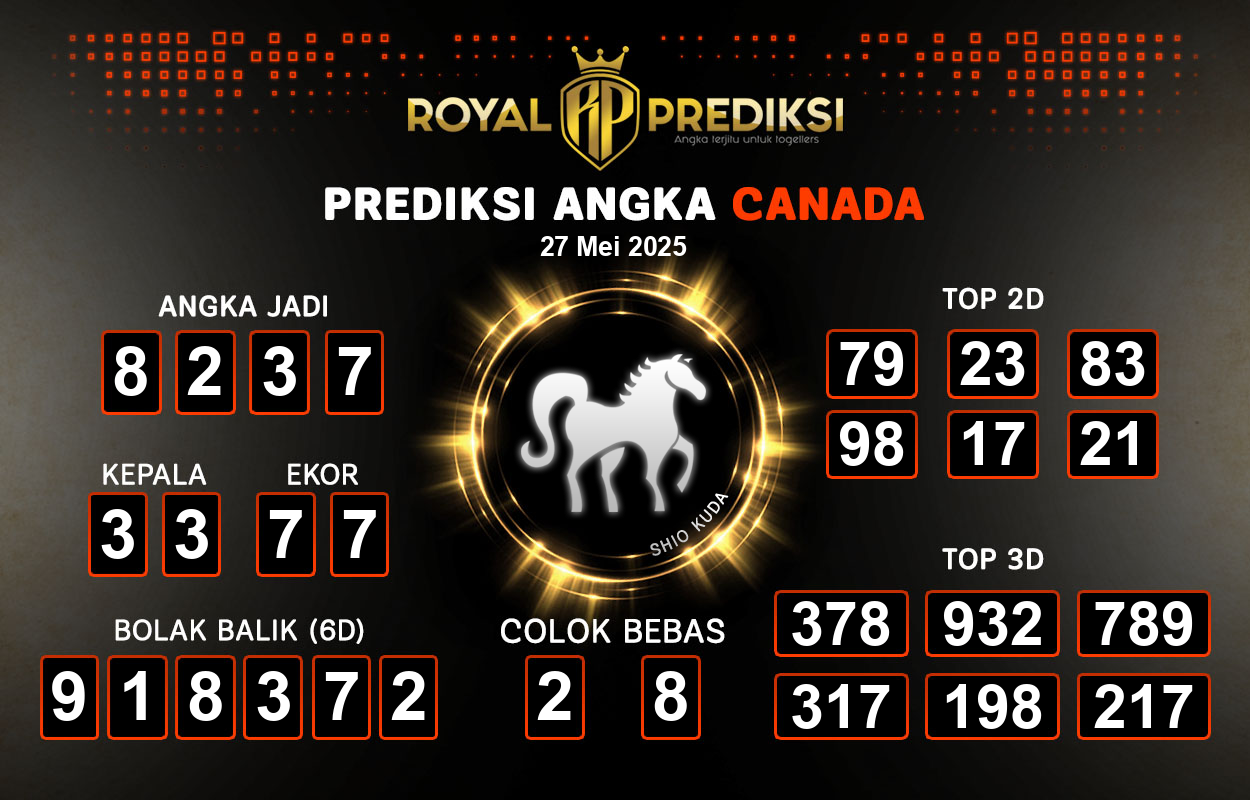 Prediksi-CANADA-27-Mei-2025-Hari-Selasa.png