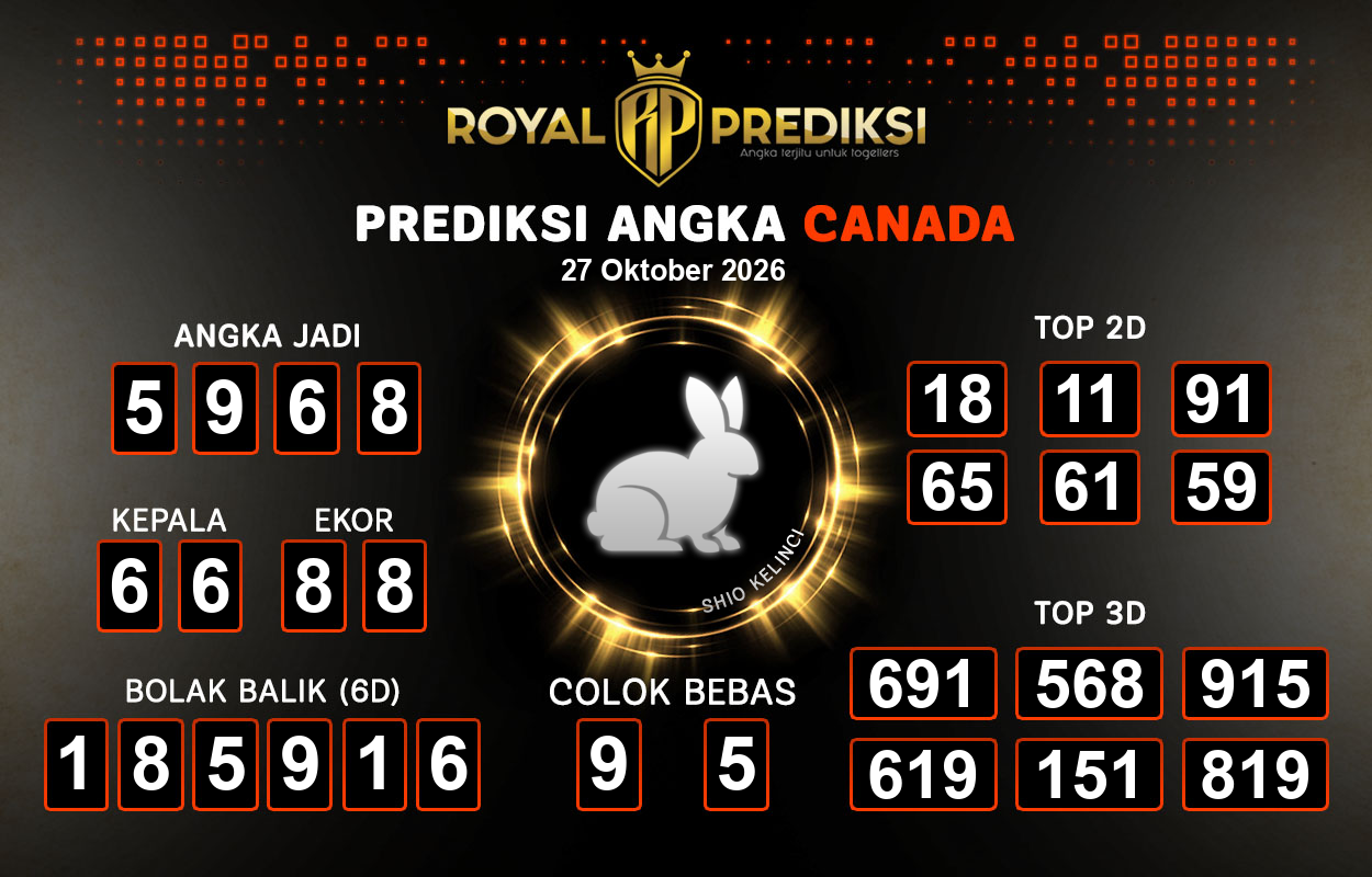 Prediksi-CANADA-27-Oktober-2026-Hari-Selasa.png
