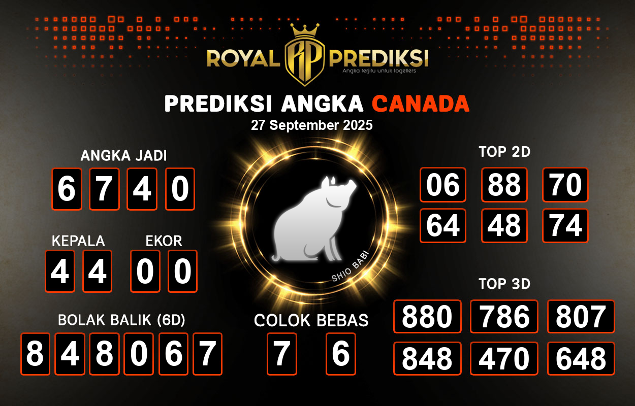 Prediksi-CANADA-27-September-2025-Hari-Sabtu.png