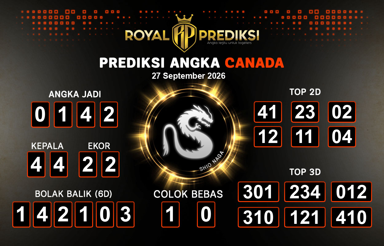 Prediksi-CANADA-27-September-2026-Hari-Minggu.png