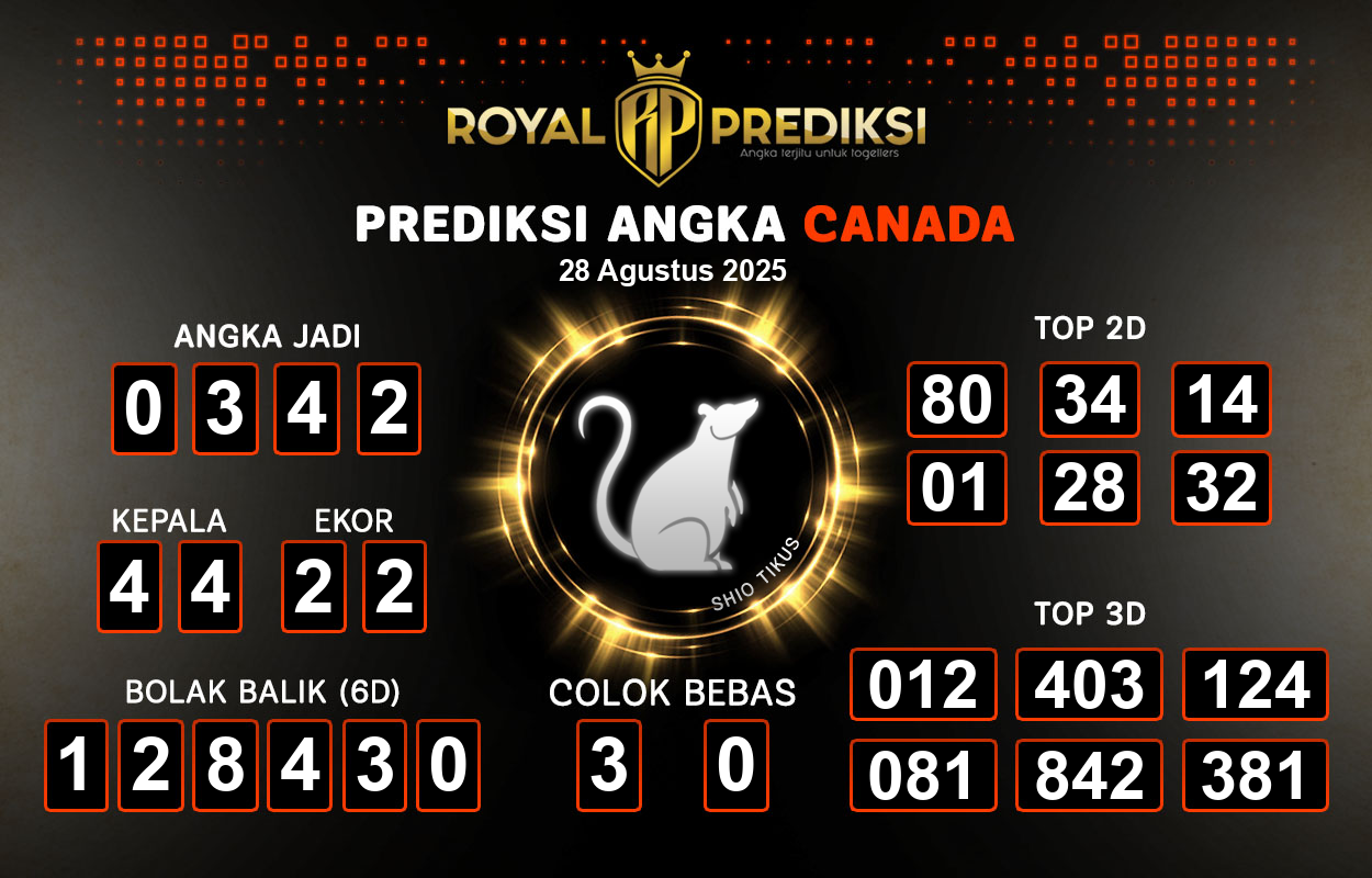 Prediksi-CANADA-28-Agustus-2025-Hari-Kamis.png
