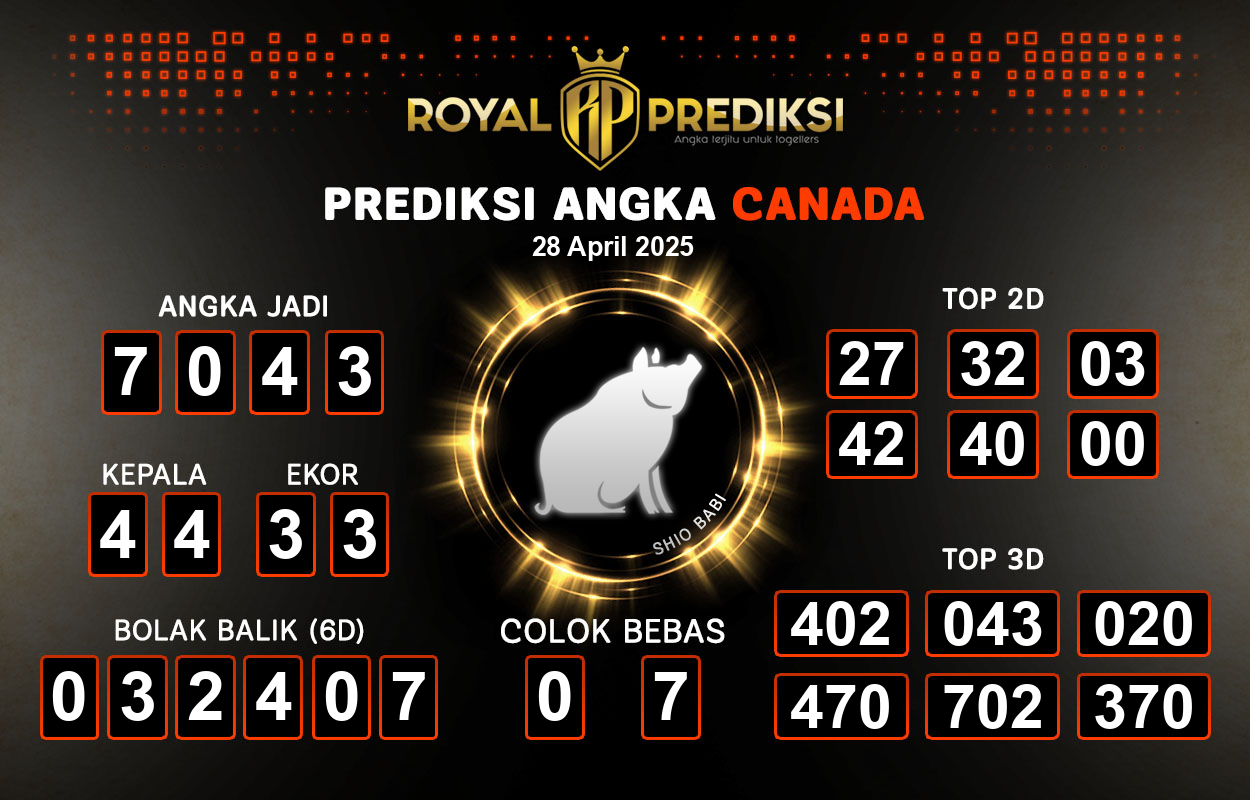 Prediksi-CANADA-28-April-2025-Hari-Senin.png